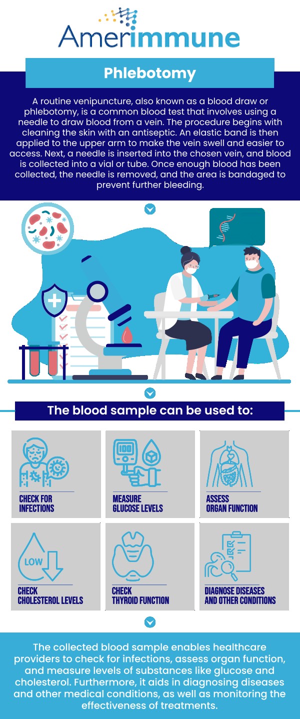 Phlebotomy is a cornerstone of comprehensive healthcare, providing valuable insights into your overall health. By drawing a small blood sample, this test evaluates vital markers such as blood cell counts, glucose levels, cholesterol, and immune function. It helps detect conditions like anemia, infections, and chronic illnesses at an early stage, guiding timely and effective interventions. At Amerimmune Clinic, Dr. Oral Alpan, MD, offers phlebotomy for patients with immune-related health issues. For more information, contact us or appointment online. We have convenient locations to serve you in McLean VA, Alexandria VA, Arlington VA, Bethesda MD, and Gaithersburg MD.
