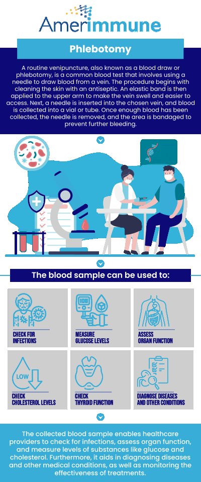 Phlebotomy is a cornerstone of comprehensive healthcare, providing valuable insights into your overall health. By drawing a small blood sample, this test evaluates vital markers such as blood cell counts, glucose levels, cholesterol, and immune function. It helps detect conditions like anemia, infections, and chronic illnesses at an early stage, guiding timely and effective interventions. At Amerimmune Clinic, Dr. Oral Alpan, MD, offers phlebotomy for patients with immune-related health issues. For more information, contact us or appointment online. We have convenient locations to serve you in McLean VA, Alexandria VA, Arlington VA, Bethesda MD, and Gaithersburg MD.